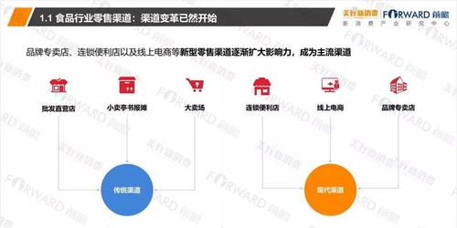 2018食品行业新零售发展研究报告