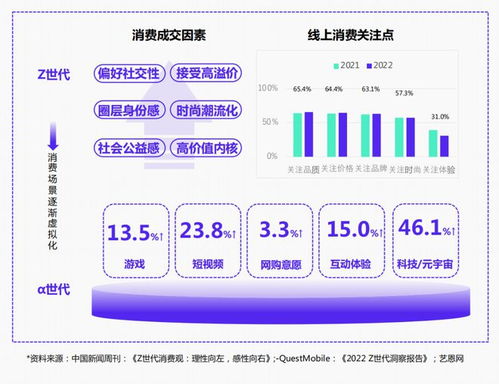 重磅首发 2023食品饮料行业内容中台白皮书,破解战略大难题